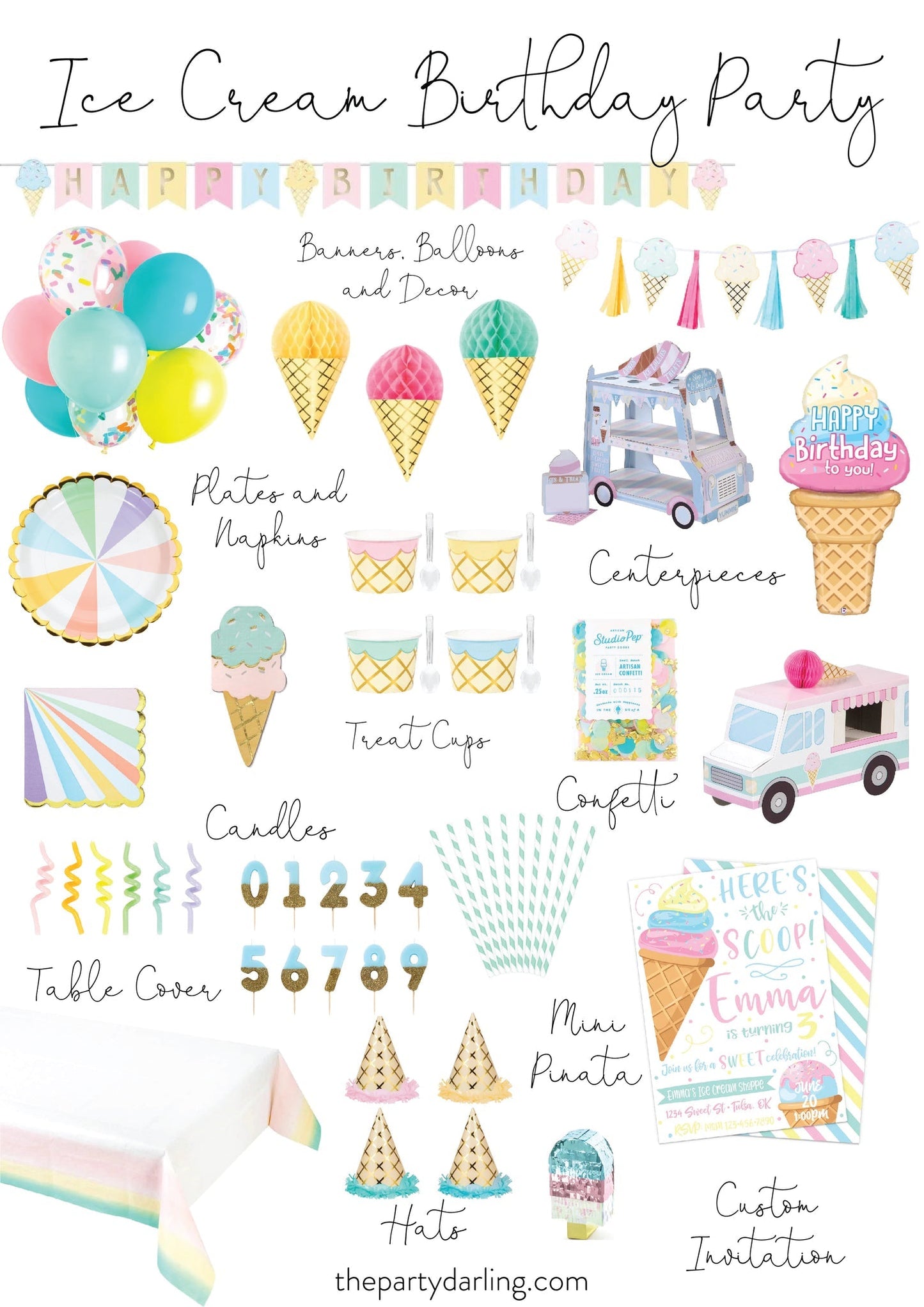 Here's the Scoop Ice Cream Birthday Party Invitation